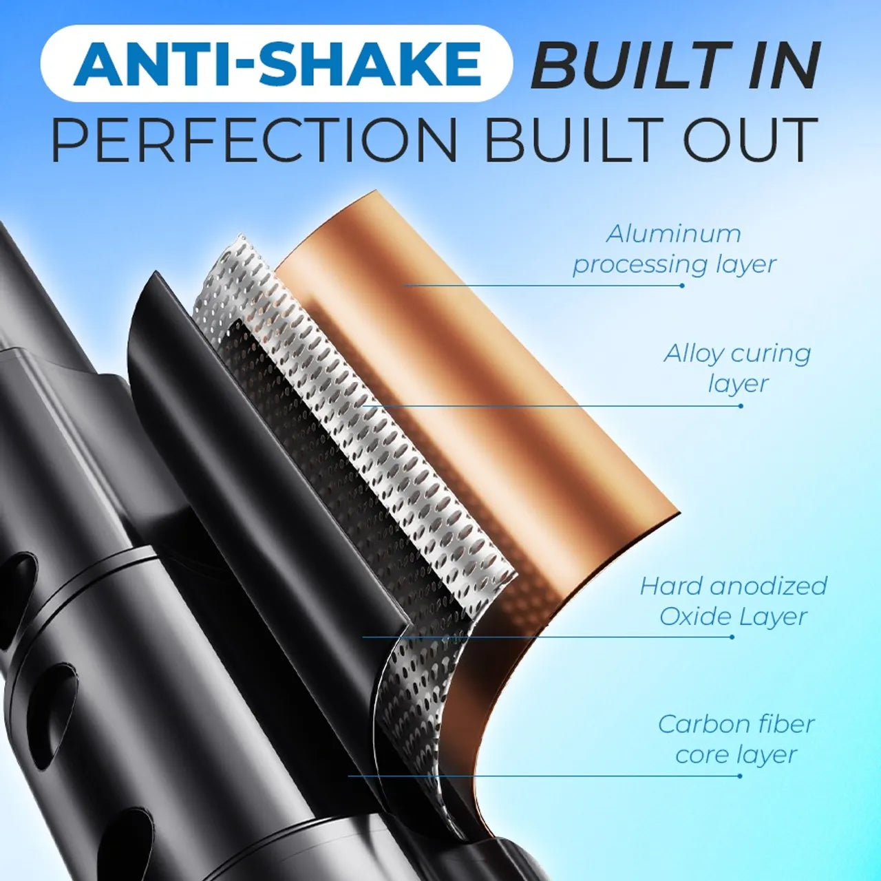 🔥 MagicGrip Pro – Compact 3-in-1 Selfie Stick Tripod with Remote
