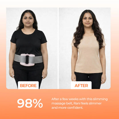 Belly Fat Burner