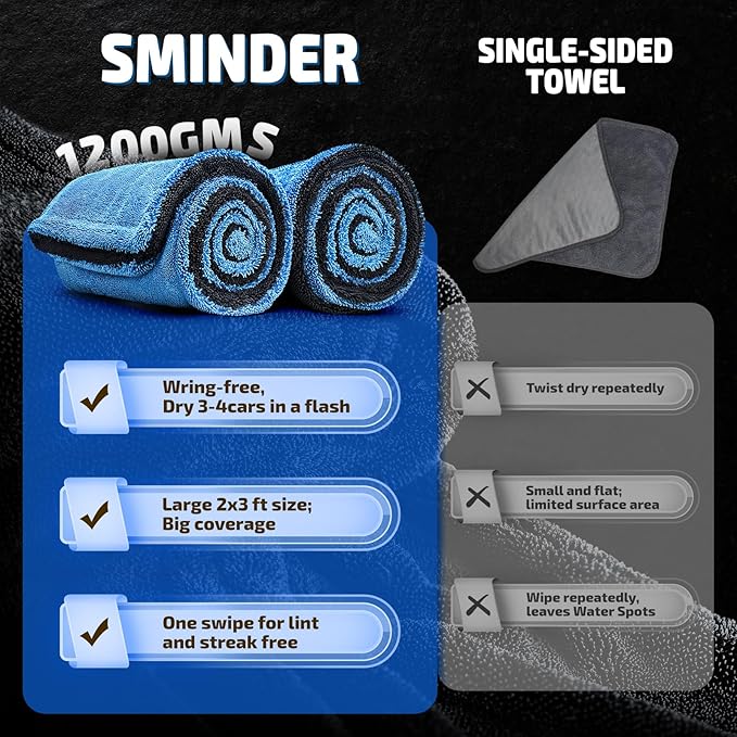 1200 GSM Twisted Loop multi-purpose Fast Drying Towel